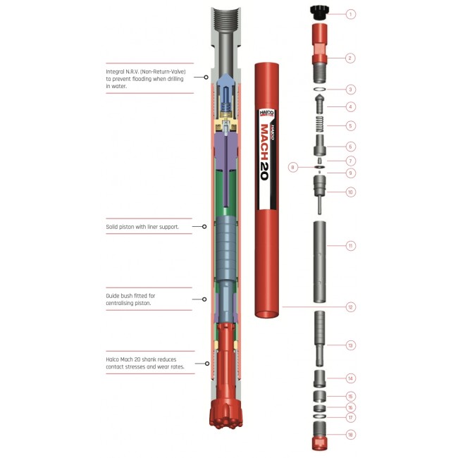 Ciocan de fund 2" HALCO, MACH20, prindere Halco 2